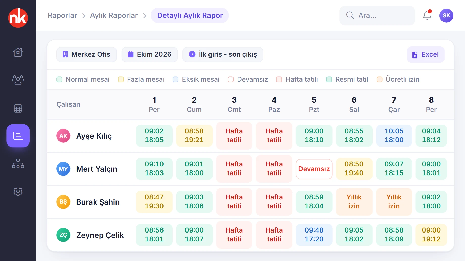 NetKurum detaylı aylık rapor, renk kodlu günler