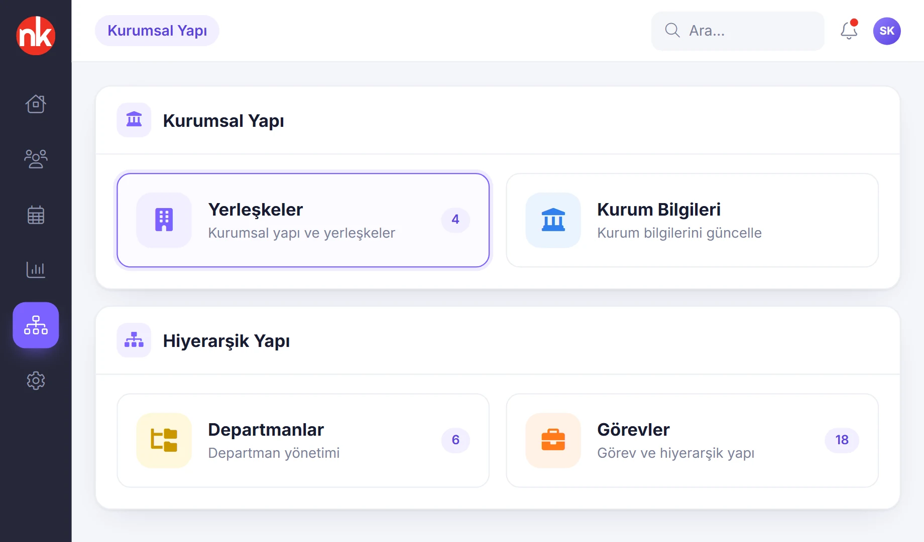 NetKurum kurumsal yapı ekranı: yerleşkeler, kurum bilgileri, departmanlar ve görevler
