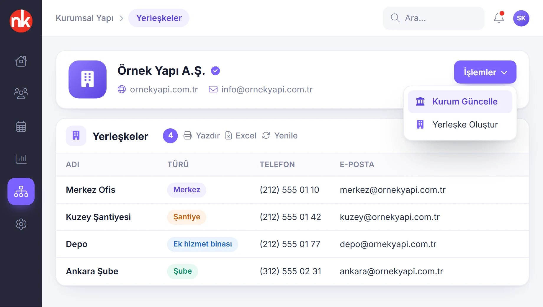 NetKurum yerleşkeler listesi