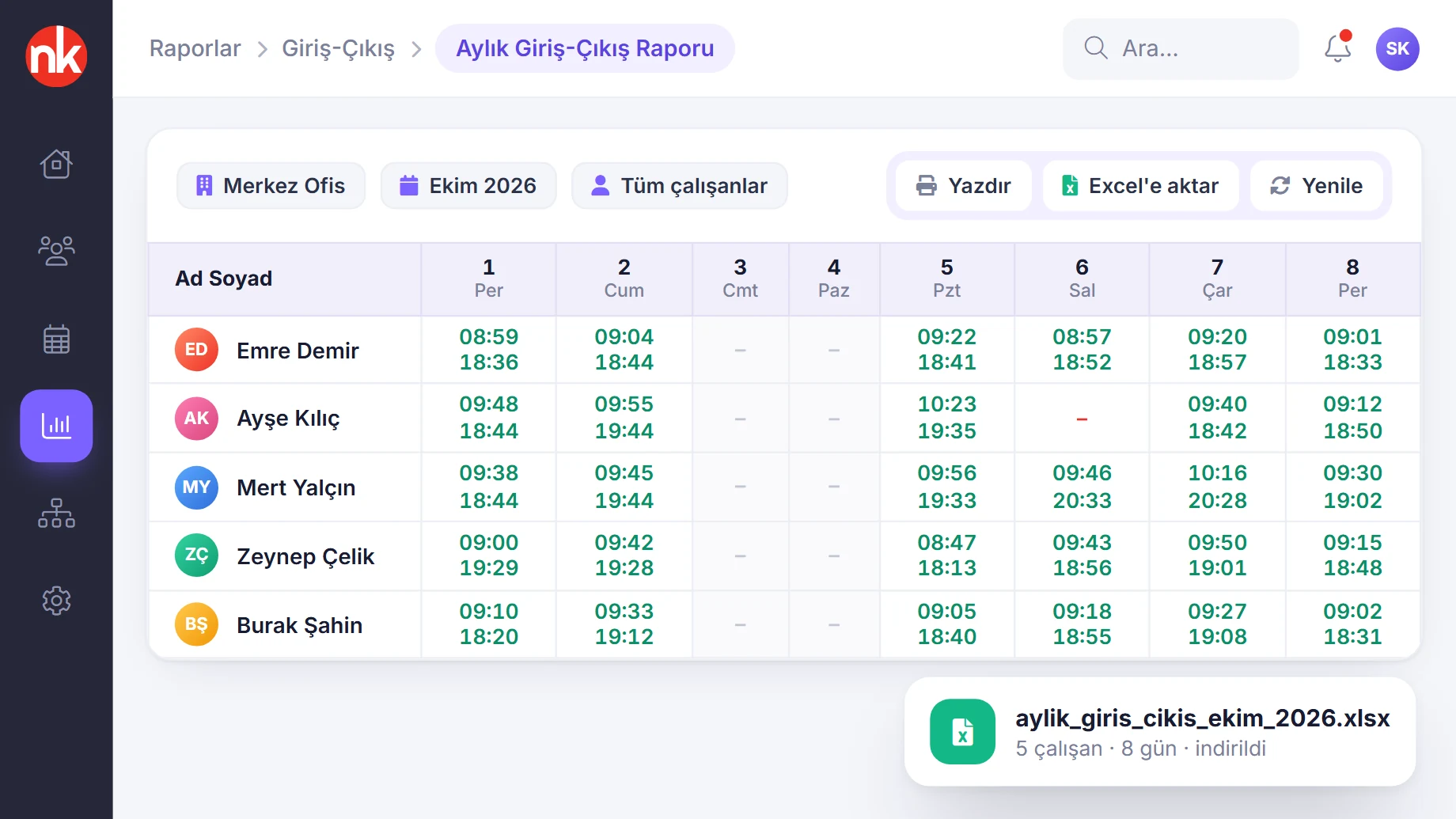 NetKurum aylık giriş-çıkış raporu