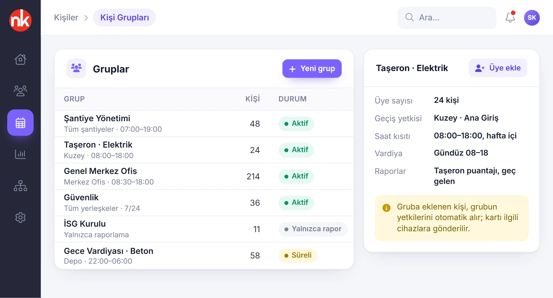 Kişi grupları ve grup ayrıntısı ekranı
